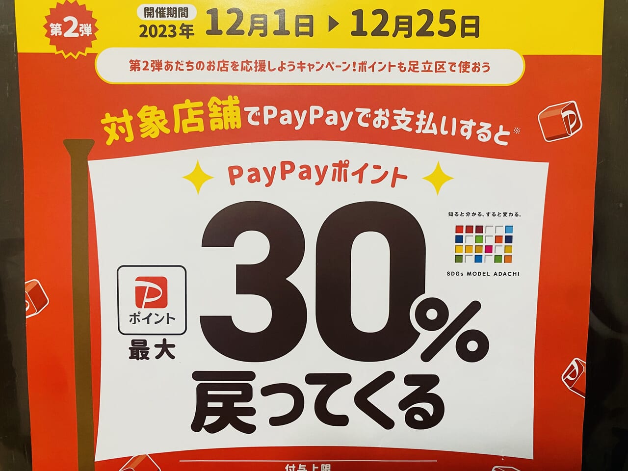 PayPay30%ポイントバック２０２３