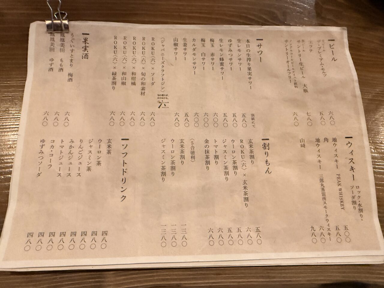 炉ばた」のメニュー