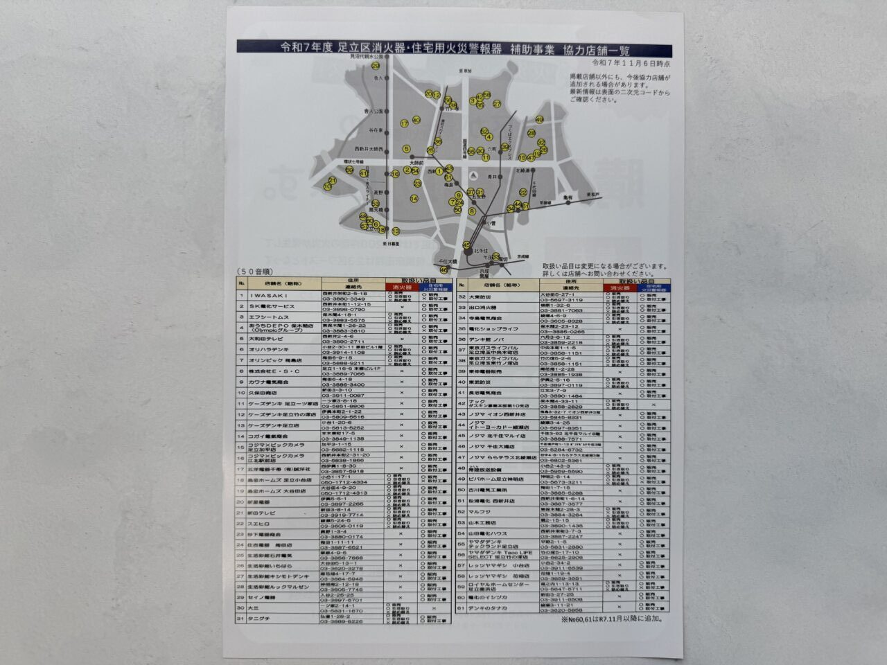 足立区は消火器・住宅用火災警報器の購入を補助