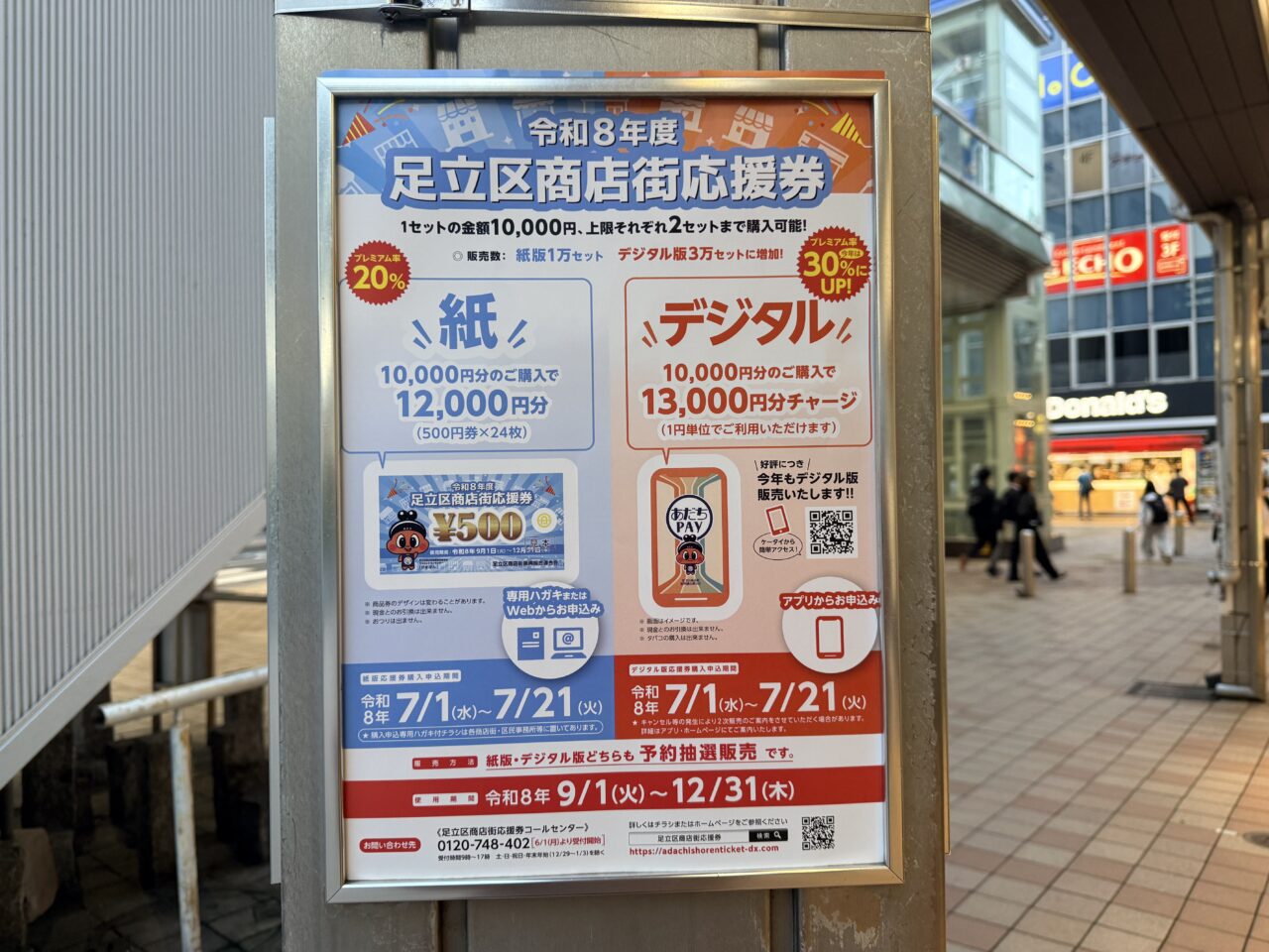 足立区商店街応援券（プレミアム付商品券）