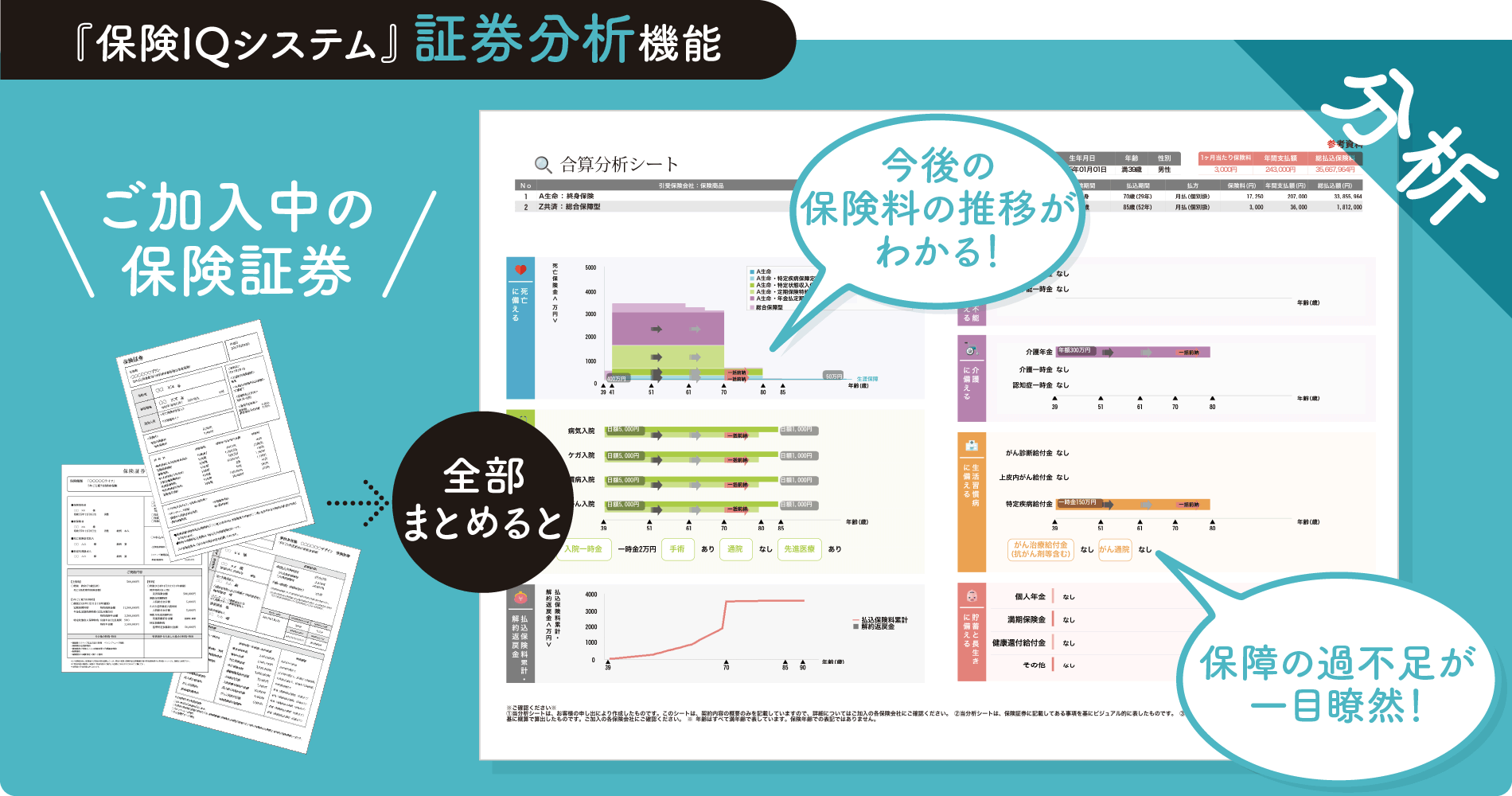 保険クリニック EQUiA(エキア)北千住店