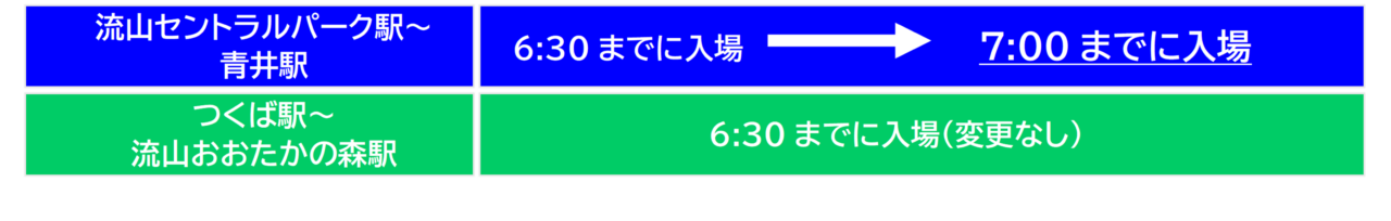 クレカタッチでゆとり通勤キャンペーン