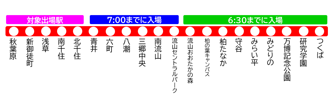 クレカタッチでゆとり通勤キャンペーン