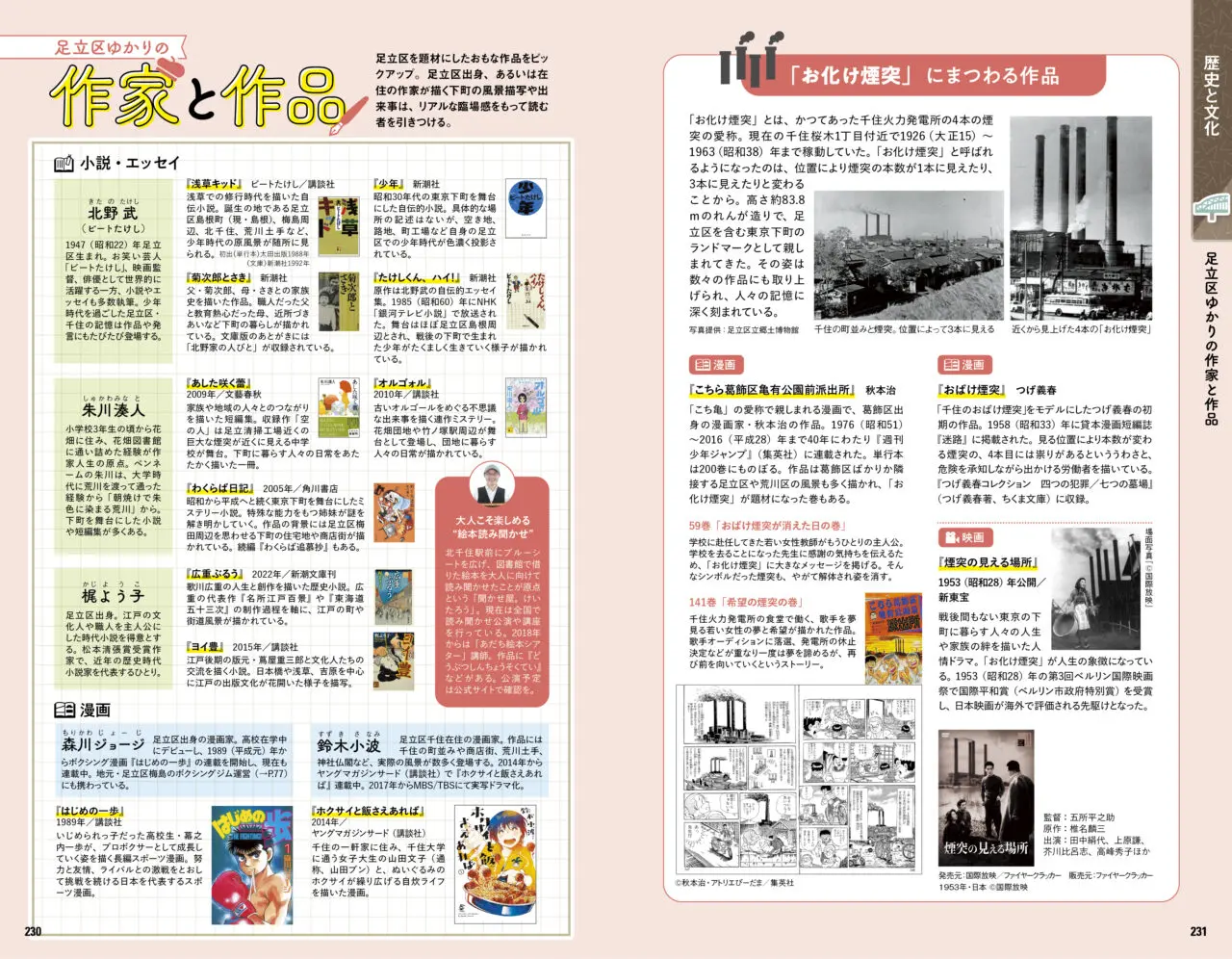 地球の歩き方 足立区が発売